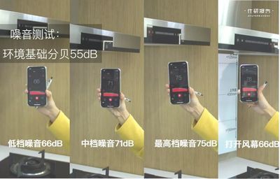 女神們都在搶！黑科技廚房幾大件，千元補貼限時放送