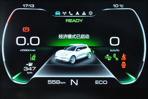 50元電費，歐拉好貓帶您暢游京城六大景點