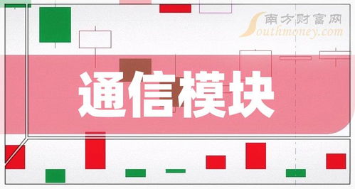 通信模塊概念股盤點 數(shù)字經(jīng)濟新基建浪潮下的核心標(biāo)的（2024年3月8日）